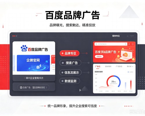 肥东百度品牌广告